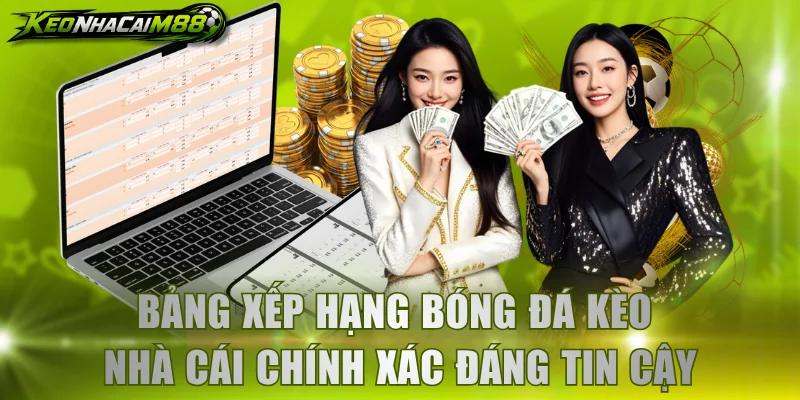 Bảng xếp hạng bóng đá Kèo Nhà Cái chính xác đáng tin cậy