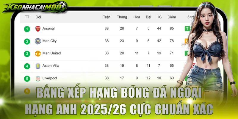 Bảng xếp hạng bóng đá Ngoại hạng Anh 2025/26 cực chuẩn xác
