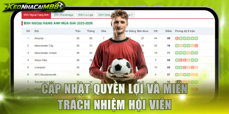 Cập nhật quyền lợi và miễn trách nhiệm hội viên