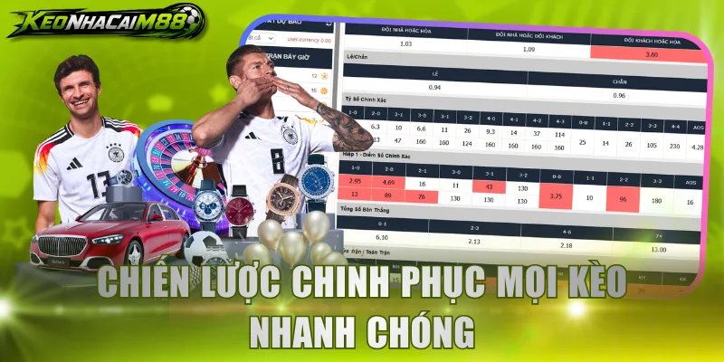 Chiến lược chinh phục mọi kèo nhanh chóng