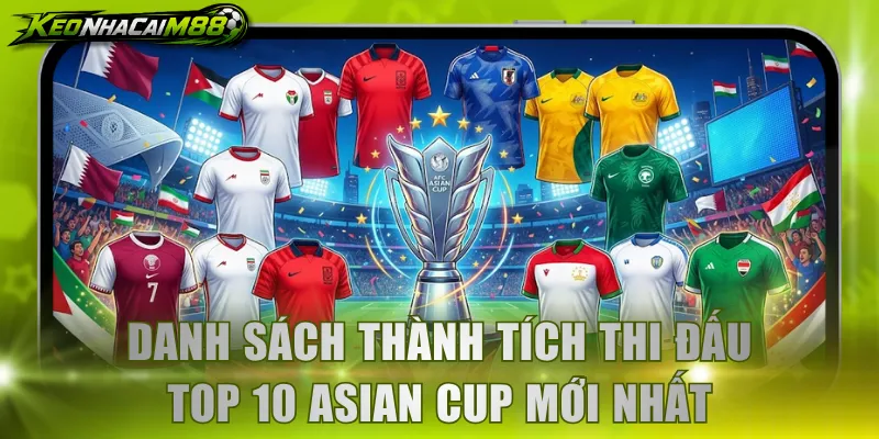Danh sách thành tích thi đấu Top 10 Asian Cup mới nhất