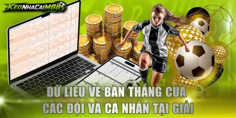 Dữ liệu về bàn thắng của các đội và cá nhân tại giải
