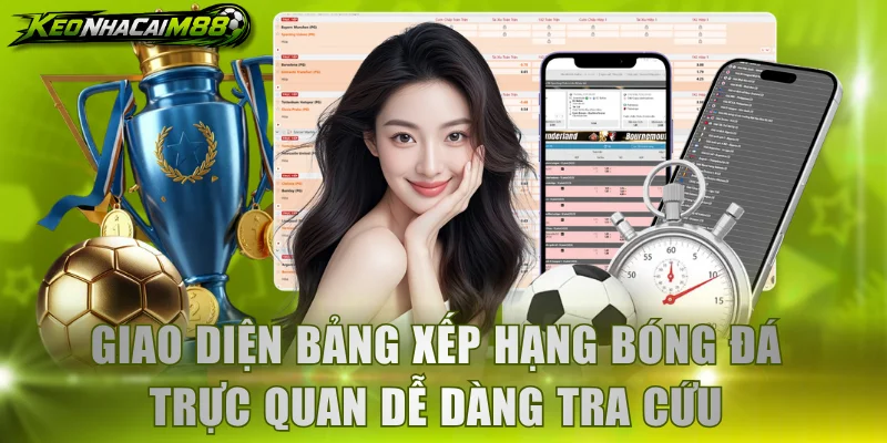 Giao diện bảng xếp hạng bóng đá trực quan dễ dàng tra cứu