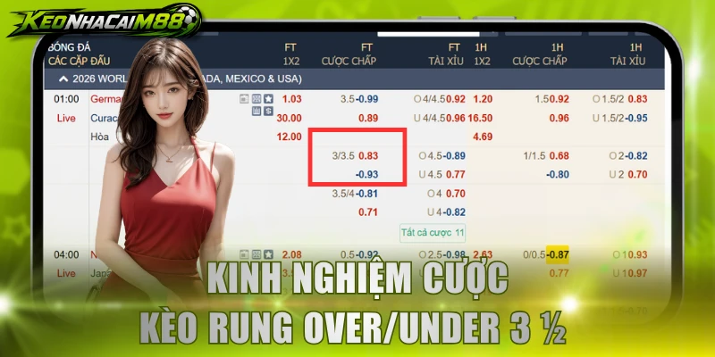 Kinh nghiệm cược kèo rung Over/Under 3 ¼ 