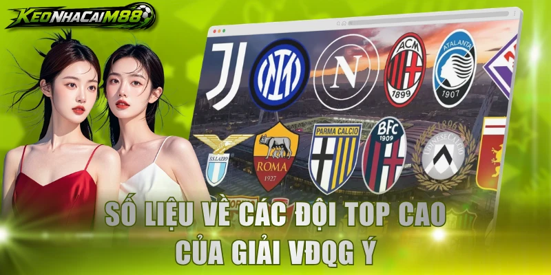 Số liệu về các đội top cao của VĐQG Ý