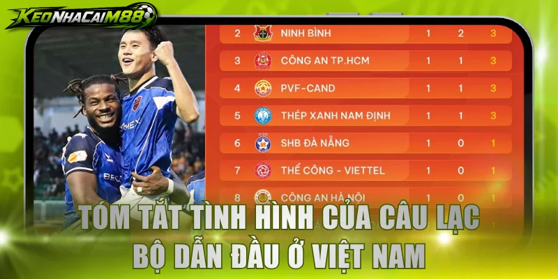 Tóm tắt tình hình của câu lạc bộ dẫn đầu ở Việt Nam