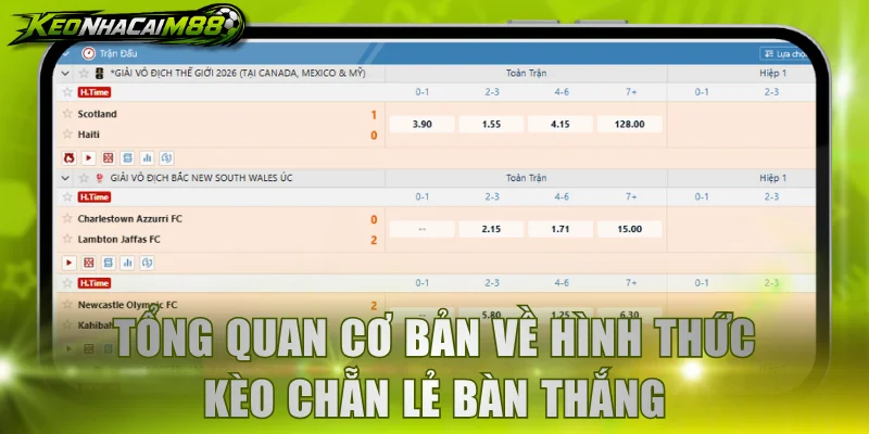 Tổng quan cơ bản về hình thức kèo chẵn lẻ bàn thắng